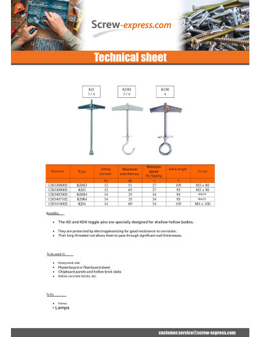 1 x Toggle Plug Fischer M3X90 Zinc Plated KD3