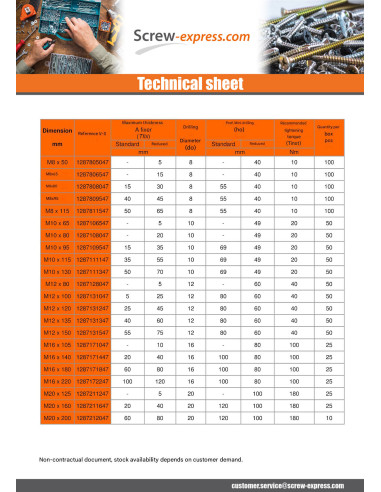 1 x Stud Anchor R-HPTIIZF 20X200 Zinc Plated...