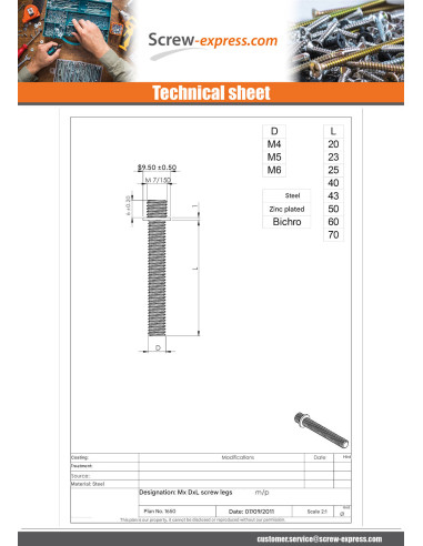 1 x PAWS For Machine Screw Zinc Plated M5X60...