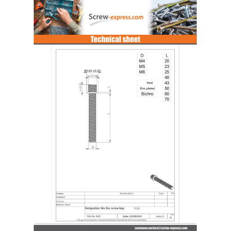 1 x PAWS For Machine Screw Zinc Plated M5X60 M7/150