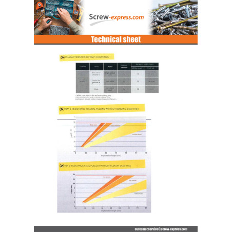 1 x Chipboard Screw Round Head Pozi 4X15 Zinc Plated