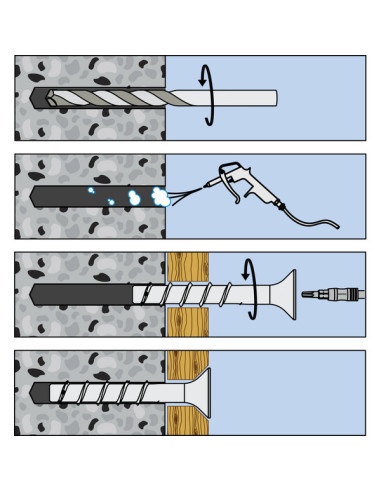 1 x Screw For Concrete Countersunk Head Torx...