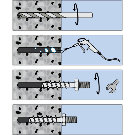 1 x Screw For Concrete Head THREADED MALE 6X75 Zinc Plated