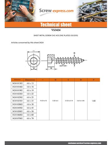 1 x Thread Rolling Screw Socket Head Hexagon...