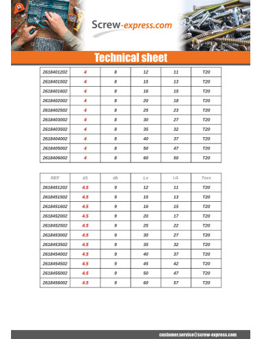 1 x Spax Wood Screw Round Head T-STAR+ T30...