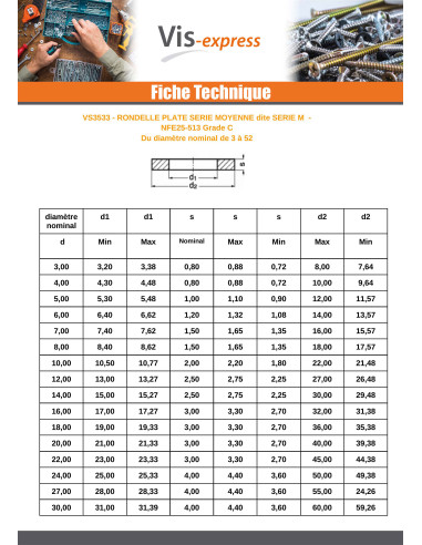 1 x Washer Flat M6X14X1.2 M Zinc Plated