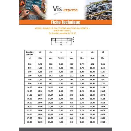 1 x Washer Flat M6X14X1.2 M Zinc Plated