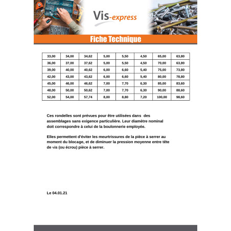 1 x Washer Flat M6X14X1.2 M Zinc Plated