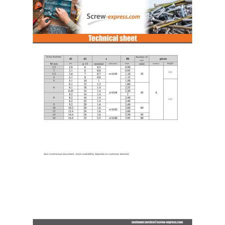 1 x Contact Lock Washer For POINTS M5 Black Zinc Plated