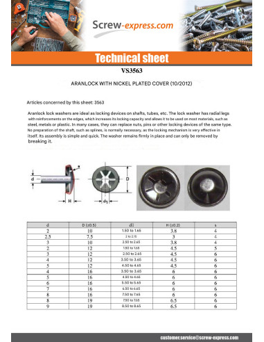 1 x Covered Ring Aran Lock 10 cap of 19 Nickel...