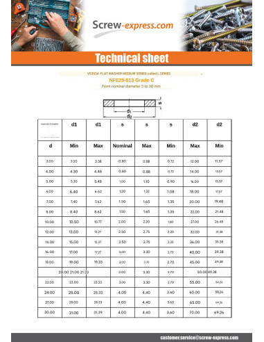 1 x Washer Flat M6X18X1.2 L Steel