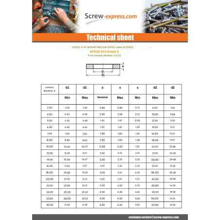 1 x Washer Flat M8X18X1.5 M Hot Dip Galvanized