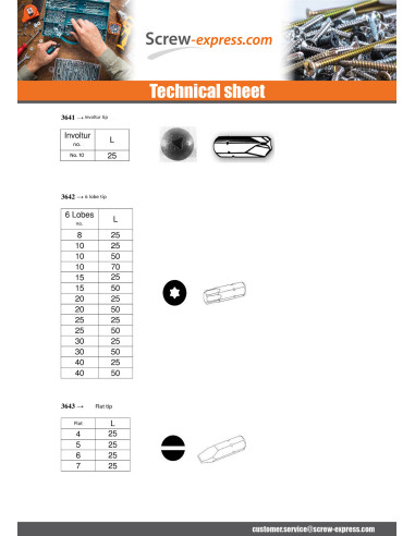 1 x Bit Security Screw HC+TETON M10 Hexagon...