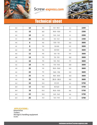 1 x Rivet Steel/ steel ZING 4X20 Thickness Of...
