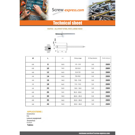 1 x Blind rivets Aluminium Stahlgewinde 4.8X12 Thickness Of Panel 5 For 7 Large Head ALX