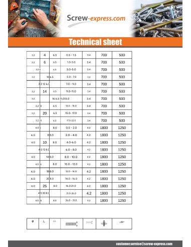 1 x Blind rivets Aluminium Stahlgewinde 6.4X10...