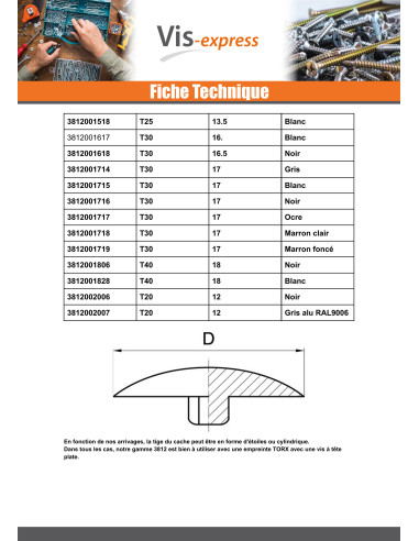 1 x Cover Cap Countersunk Head Torx T25 Head...