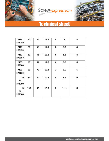 1 x Lock nut to NOTCHES Zinc Plated M70 Pitch 200
