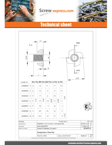 1 x T-Nut M3 Zinc Plated