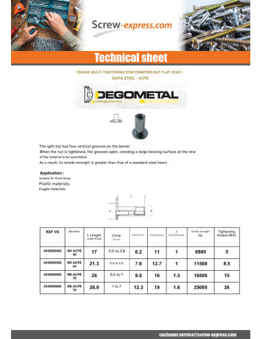 1 x Nut Rivet STAR GOFIX M6 Zinc Plated