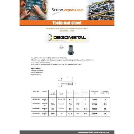 1 x Rivet Nuts STAR GOFIX M6 Zinc Plated ACPE