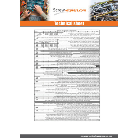 1 x Hexagonal nut 3/4" Unf Zinc Plated GRADE 2