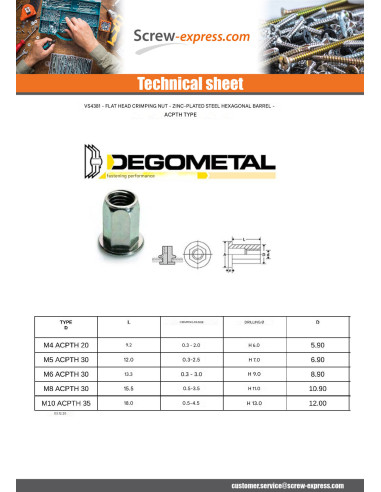 1 x Nut Rivet Hexagonal Flat Head M5X12 ACPTH 30 Z