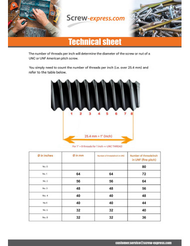 1 x Nut Hexagon 5/8" Unc Hot Dip Galvanized...