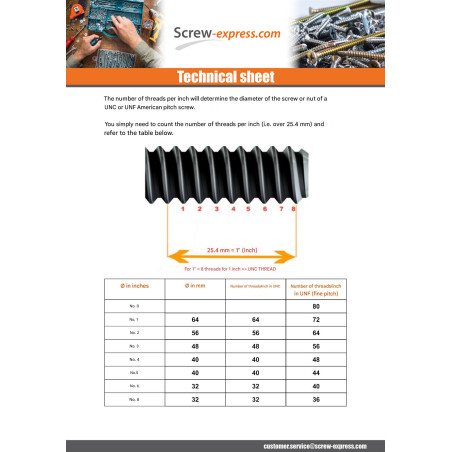 1 x Nut Hexagon 5/8" Unc Hot Dip Galvanized Grade 5