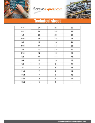 1 x Nut Hexagon 5/8" Unc Hot Dip Galvanized...