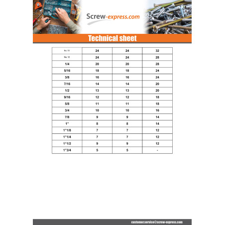 1 x Nut Hexagon 5/8" Unc Hot Dip Galvanized Grade 5