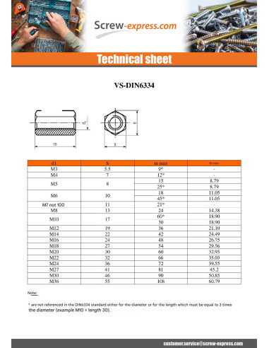 1 x Manchon Hexagonal M10X30 flat 17 Zinc Plated