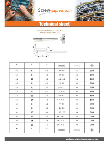 1 x Blind rivets Aluminium Stahlgewinde 4X20...