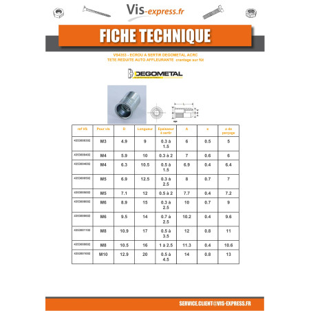 1 x Rivet Nuts ACRC M6X15 Diameter WAS 8.9 Zinc Plated
