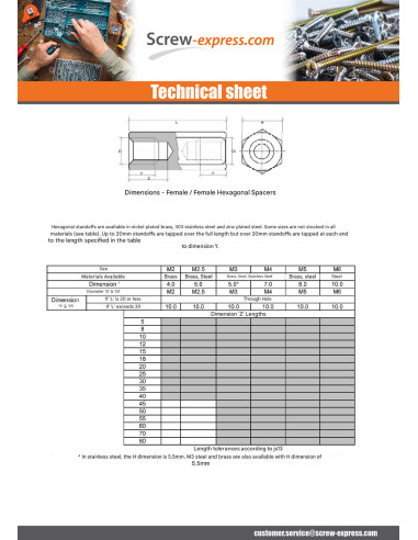 1 x Coupling Nut Hexagonal Female/Female M3...