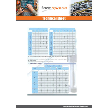 25 x Bolt With Nut Hexagonal Head M16X140 Class 8.8 Sb Zinc Plated
