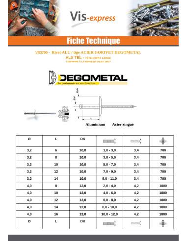 1 x Blind rivets Aluminium Stahlgewinde 3.2X6...