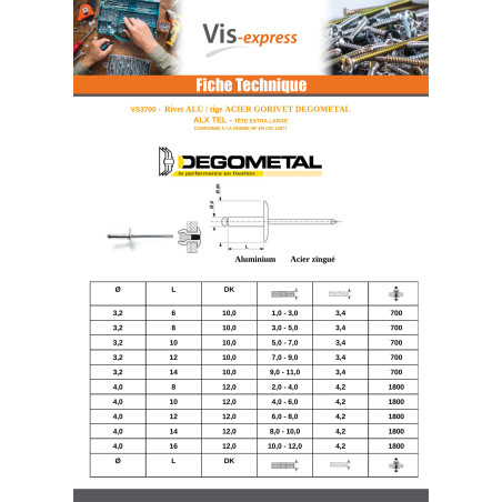 1 x Blind rivets Aluminium Stahlgewinde 3.2X6 Thickness Of Panel 1 For 3 Extra Large Head ALX