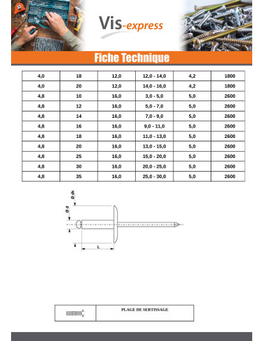 1 x Blind rivets Aluminium Stahlgewinde 3.2X6...