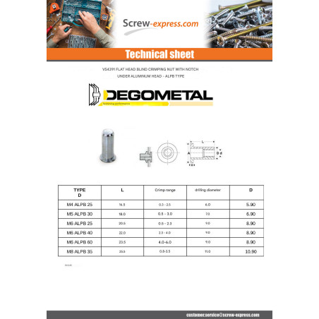 1 x Rivet nut Flat Head One-Eyed M4X16.5 ALPB 25 Aluminium