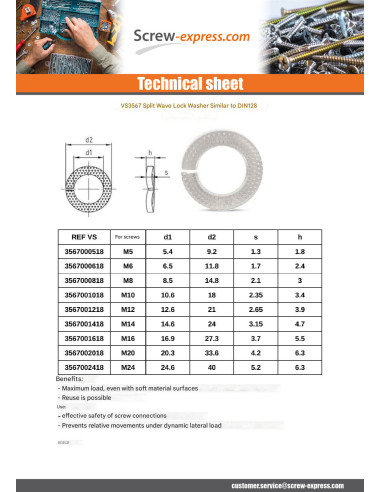 1 x Washer SECURITY WAVY Slotted Stainless...