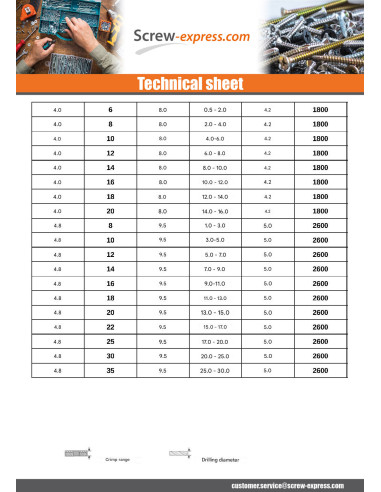 1 x Blind rivets Aluminium Stahlgewinde 4X14...