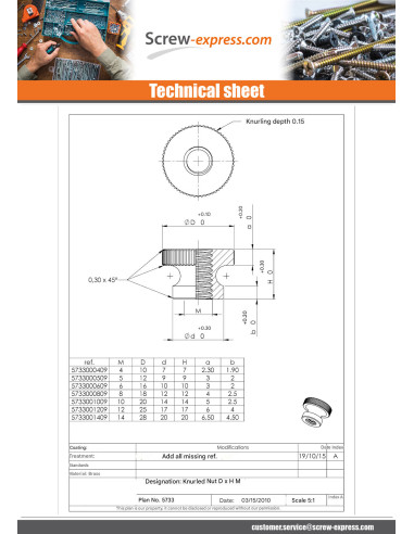 1 x Nut Knurled Brass M5 12X9 EMM