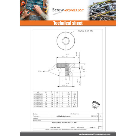 1 x Nut Knurled Brass M5 12X9 EMM