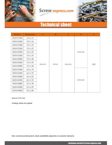 1 x Thread Rolling Screw Socket Head Hexagon...