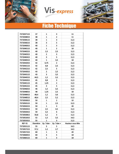 1 x Round tube plug Diameter External 14...