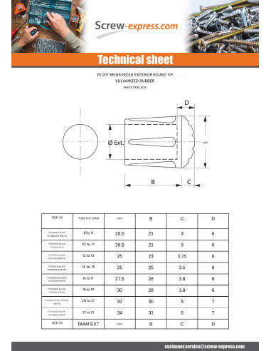 1 x Round, enveloping vulcanized rubber tip...