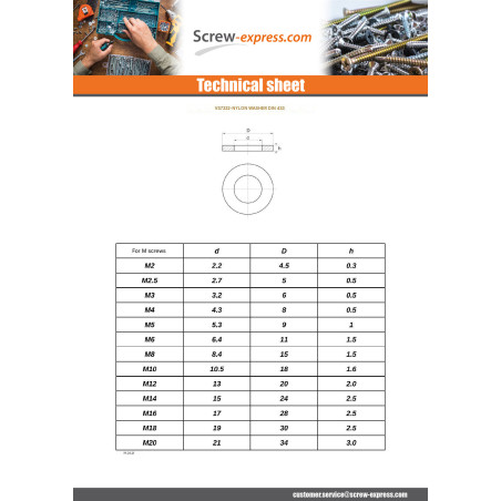 1 x Washer Flat natural nylon M12X20X2