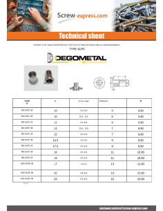 Rivet nut M4X12 ALPC 40 Aluminium Thickness Of Panel 3.1... 2
