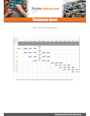1 x Pin FLUTED Steel 3X14 ISO8742